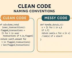 Clean Code